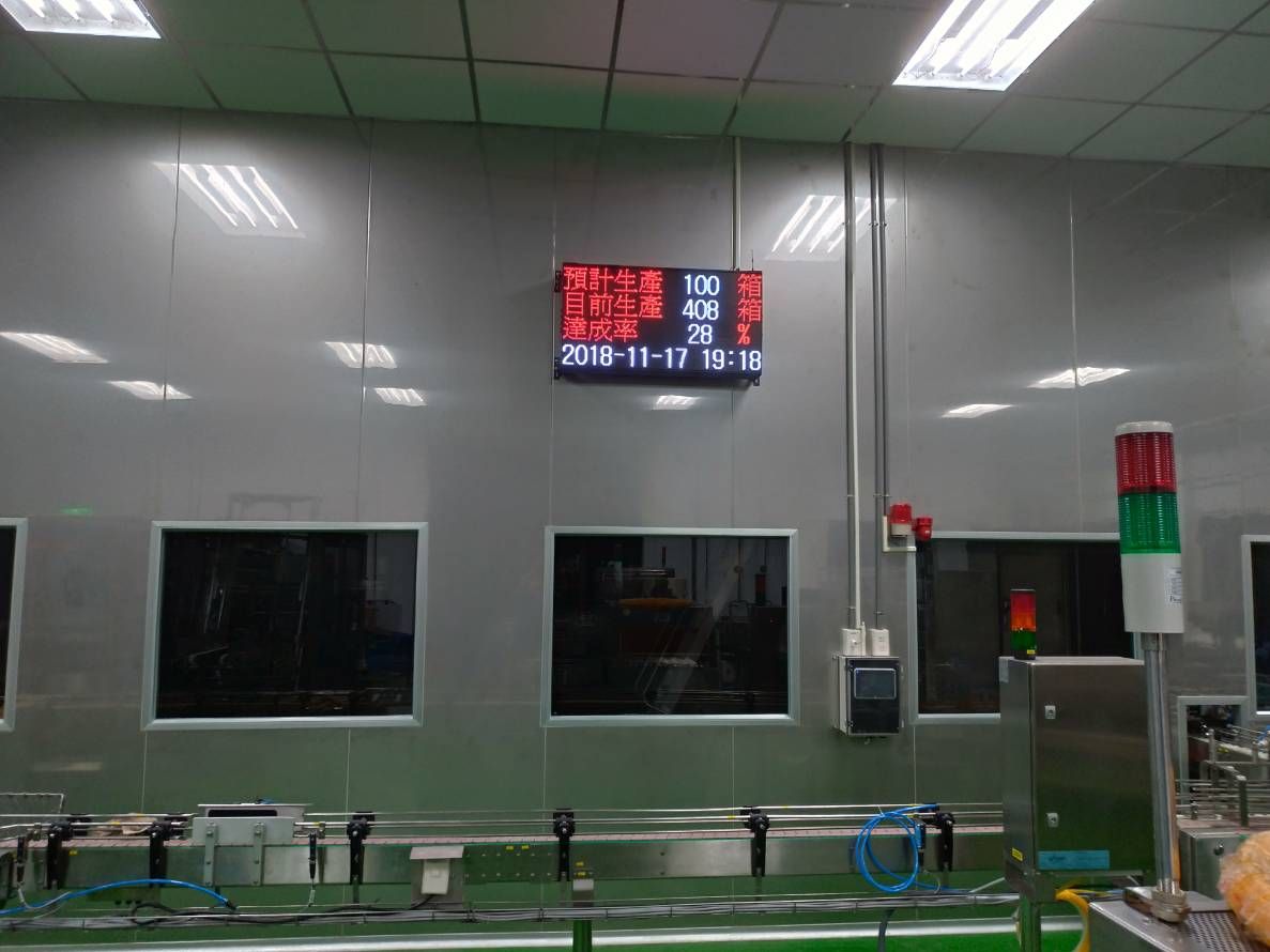 食品加工製程參數顯示