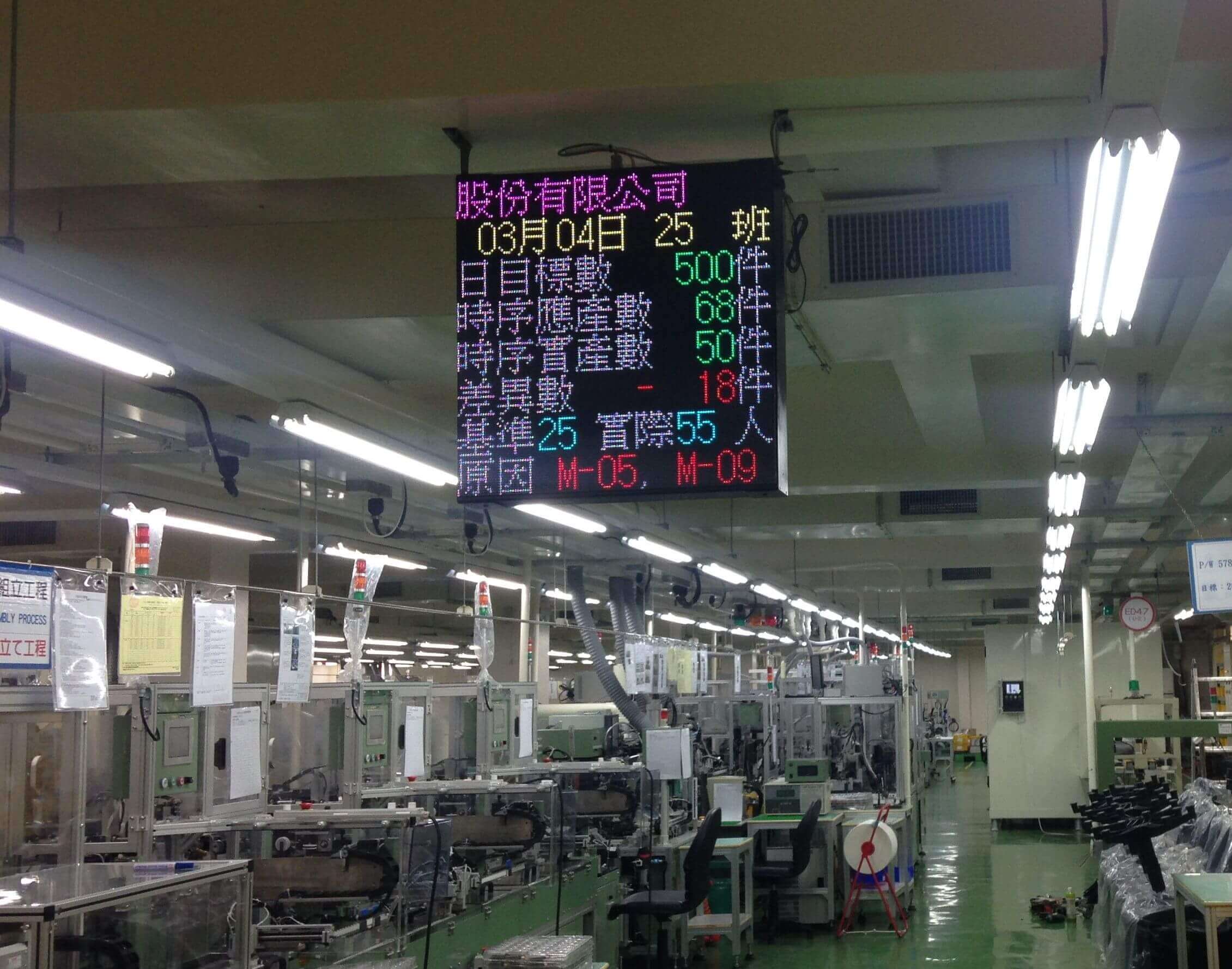 電子零件組裝廠現場資訊看板