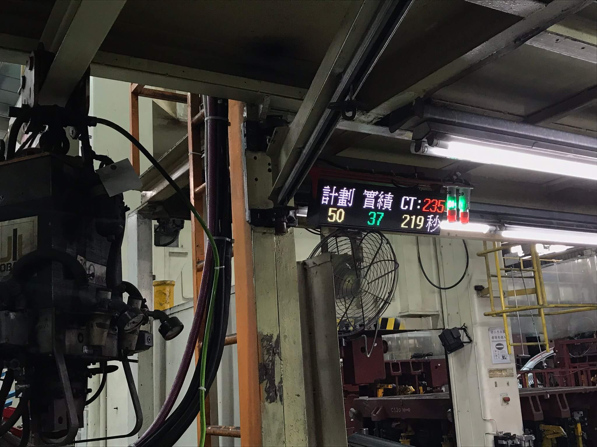 沖壓廠三菱 PLC 字幕機應用