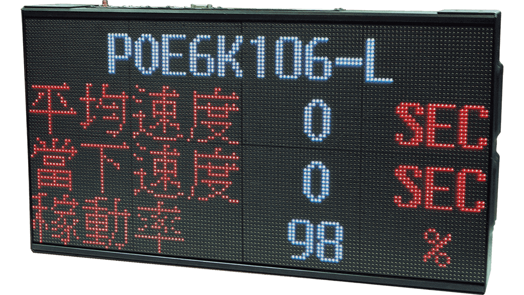 工業通訊 LED 字幕機